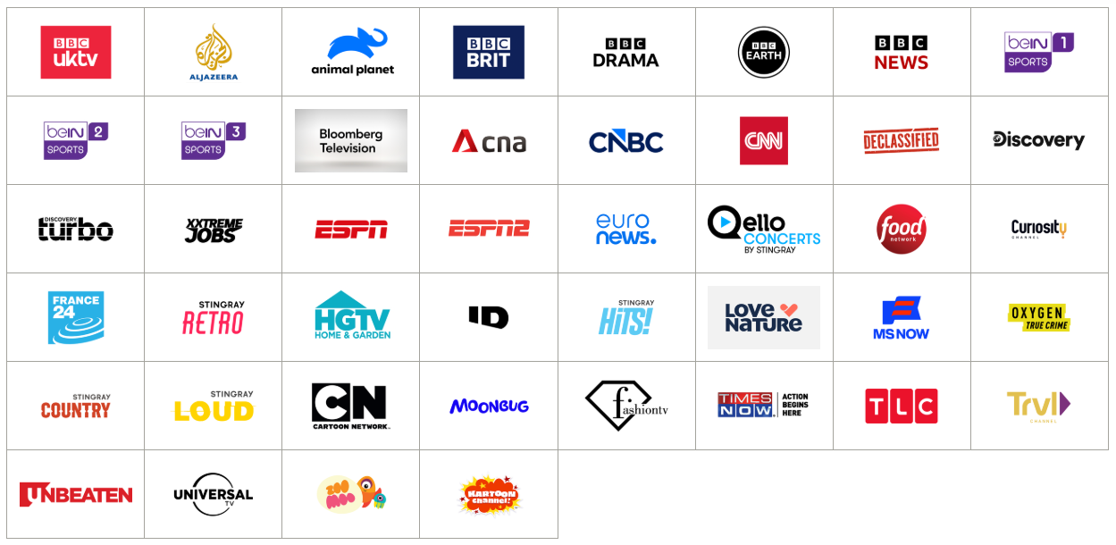 Ultimate Pack channels